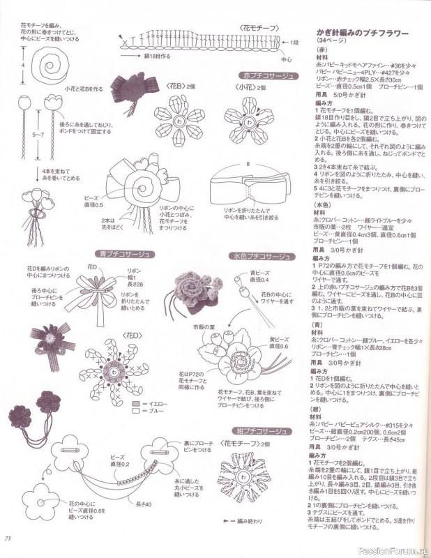 Вязаные проекты от Book on Lovelly Knitting 2006 sp-kr