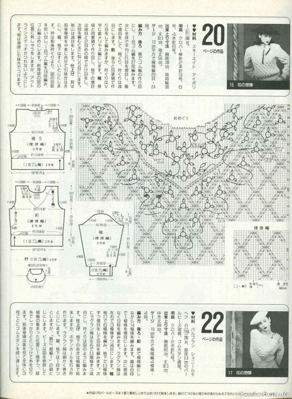 Ностальгический вайб эпохи .... от Keito Dama 1988-047