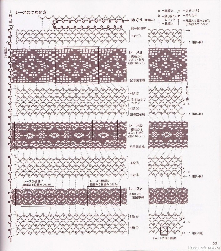 Вязаные проекты с текстильным кружевом = Hamanaka 2010 Lace&Knit kr