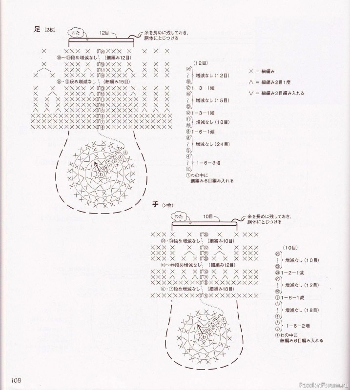 Вязаные проекты с текстильным кружевом = Hamanaka 2010 Lace&Knit kr