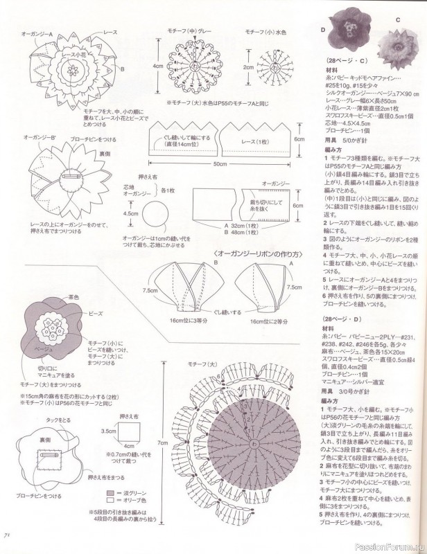 Вязаные проекты от Book on Lovelly Knitting 2006 sp-kr
