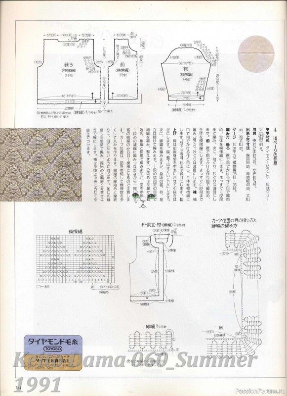 Раритетное издание = Летние модели от Keito Dama 1991-060
