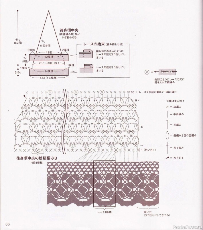 Вязаные проекты с текстильным кружевом = Hamanaka 2010 Lace&Knit kr