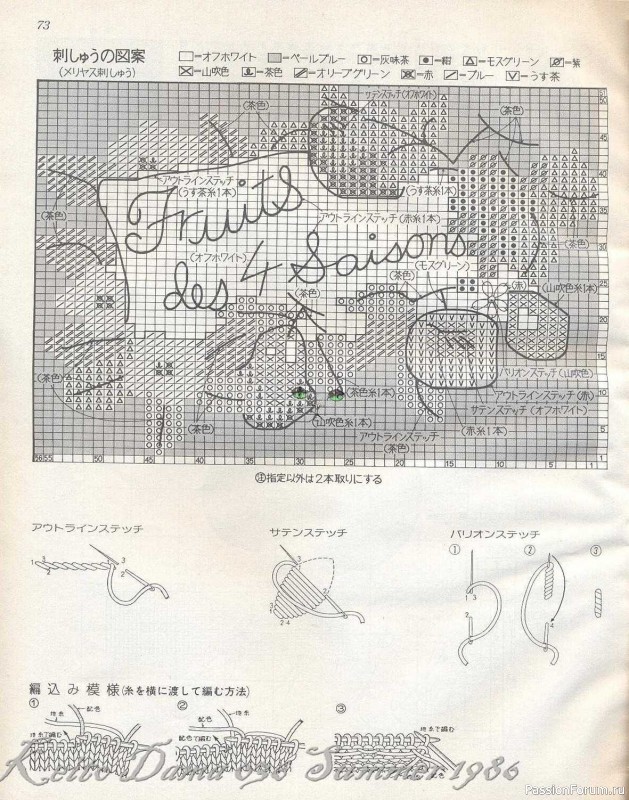 Раритетное издание = Keito Dama 1986-036 " Я люблю лето "