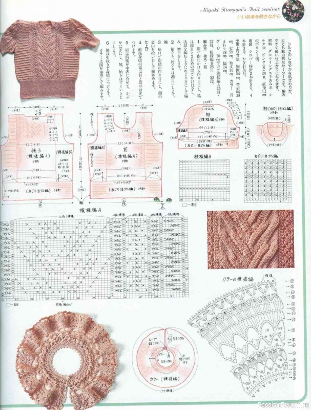 Раритетное издание = Keito Dama 1988-045 ( модели с ирландским кружевом )