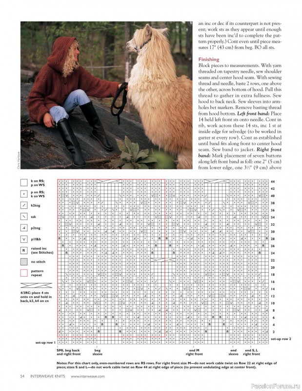 Журнал "KNITS" IK 2000 Fall