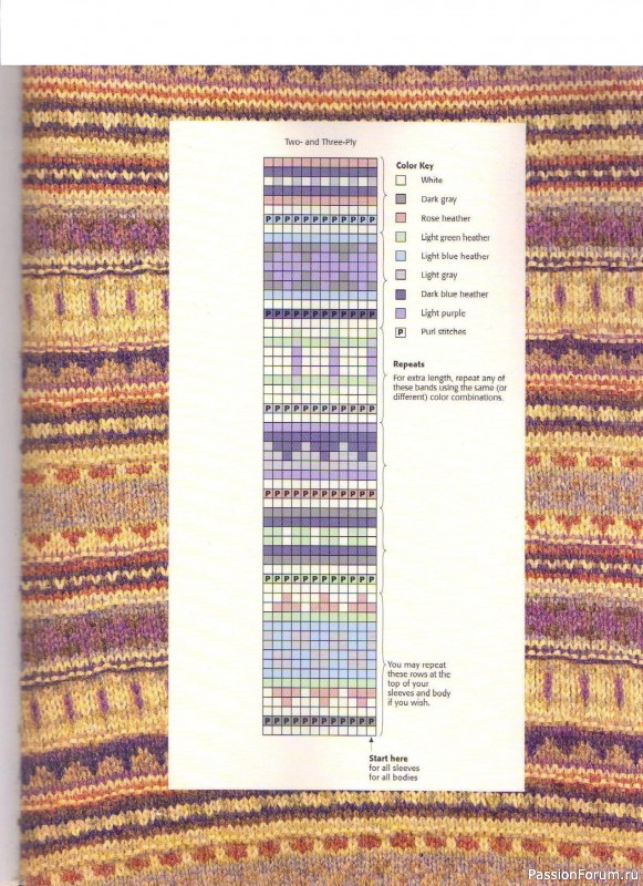 Fair Isle Sweaters Simplified, 2000. Часть II