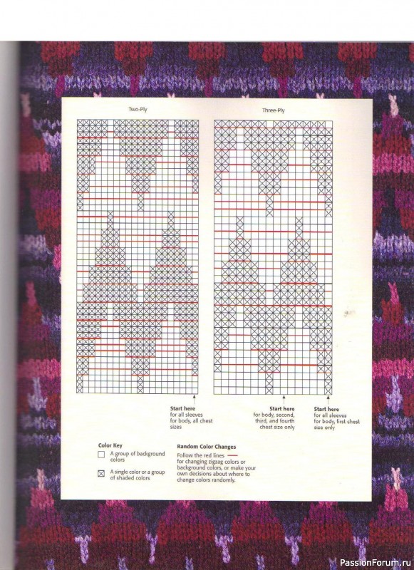 Fair Isle Sweaters Simplified, 2000. Часть II