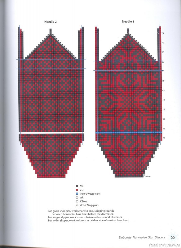 Knitting Scandinavian Slippers and Socks, 2012