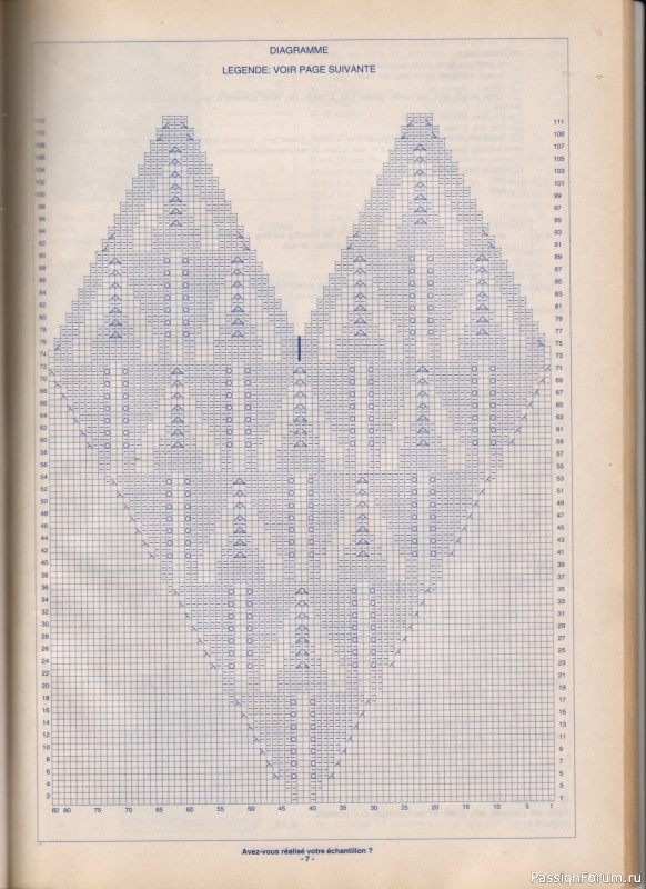 Phildar Cr&eacute;ations No. 278, 1996