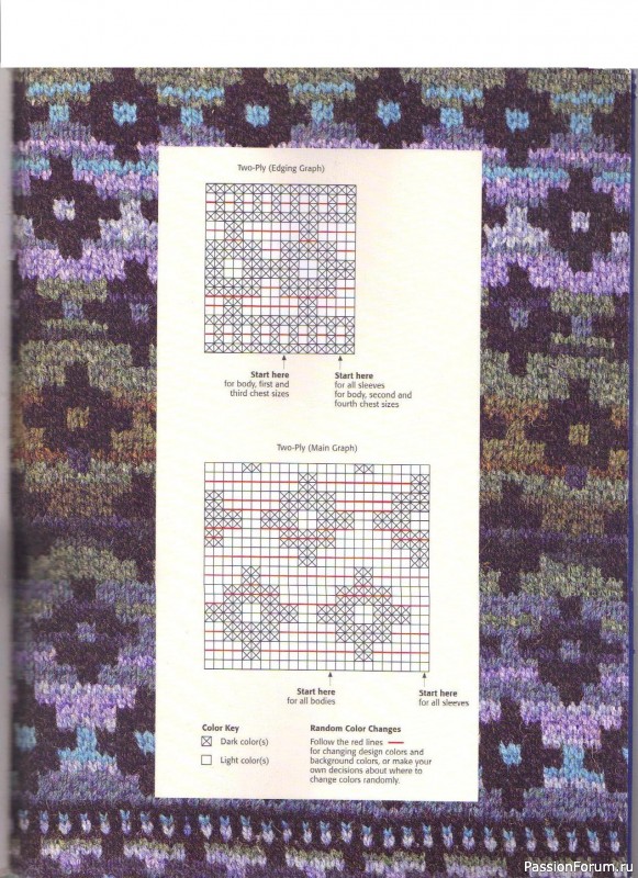 Fair Isle Sweaters Simplified, 2000. Часть II