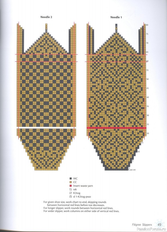 Knitting Scandinavian Slippers and Socks, 2012