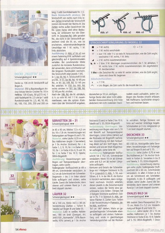 AHHA 2009-05