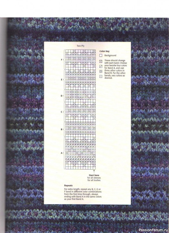 Fair Isle Sweaters Simplified, 2000. Часть II