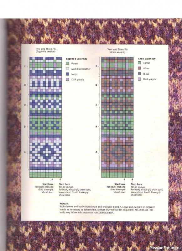 Fair Isle Sweaters Simplified, 2000. Часть II