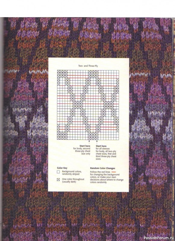 Fair Isle Sweaters Simplified, 2000. Часть II