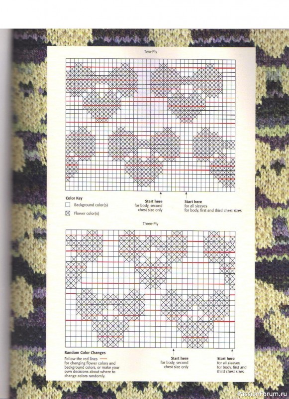 Fair Isle Sweaters Simplified, 2000. Часть II