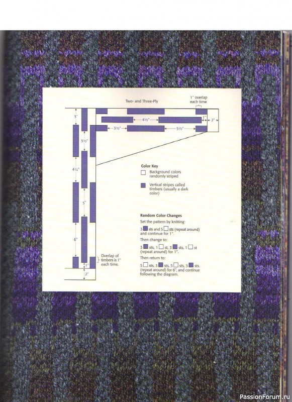 Fair Isle Sweaters Simplified, 2000. Часть II