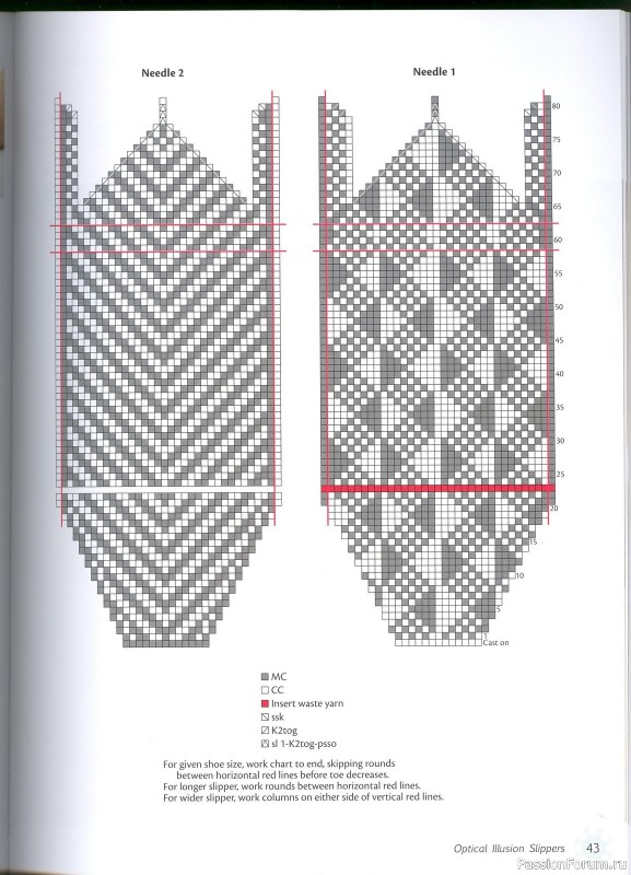 Knitting Scandinavian Slippers and Socks, 2012