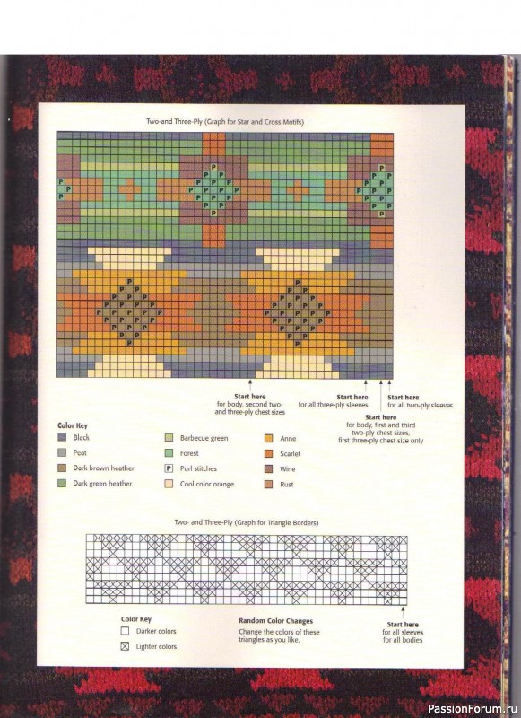 Fair Isle Sweaters Simplified, 2000. Часть II
