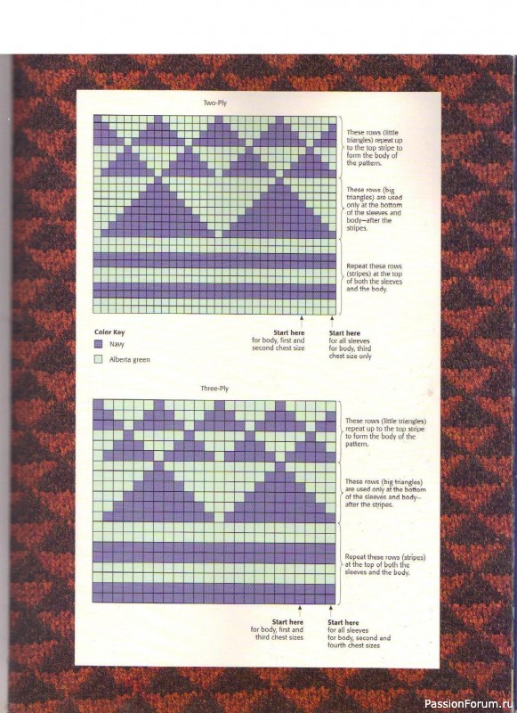Fair Isle Sweaters Simplified, 2000. Часть II