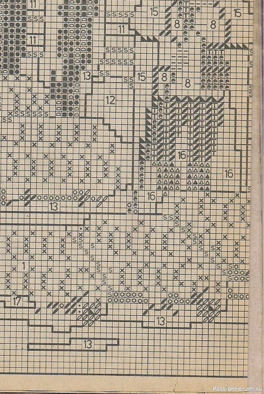 Журнал "ANNA" 1982-03