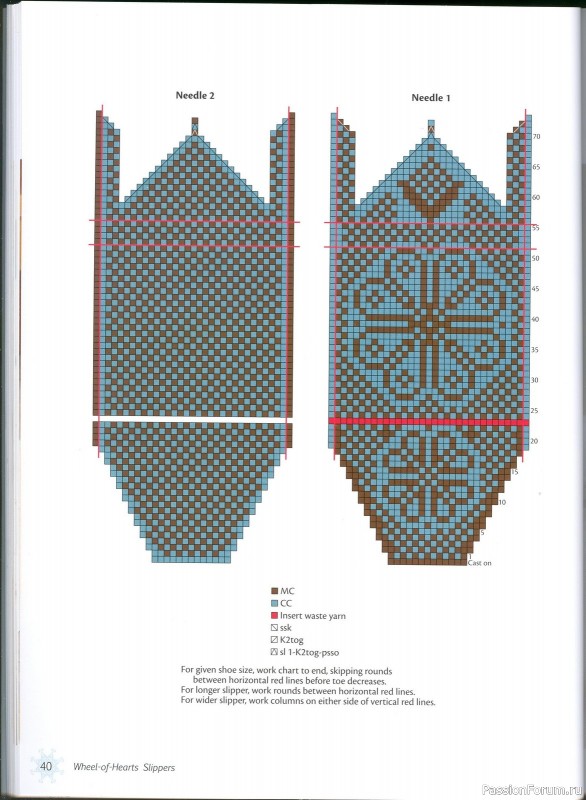 Knitting Scandinavian Slippers and Socks, 2012