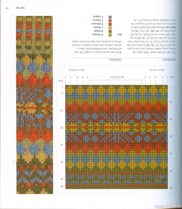 Country Weekend Knits: 25 Classic Patterns for Timeless Knitwear, 2008