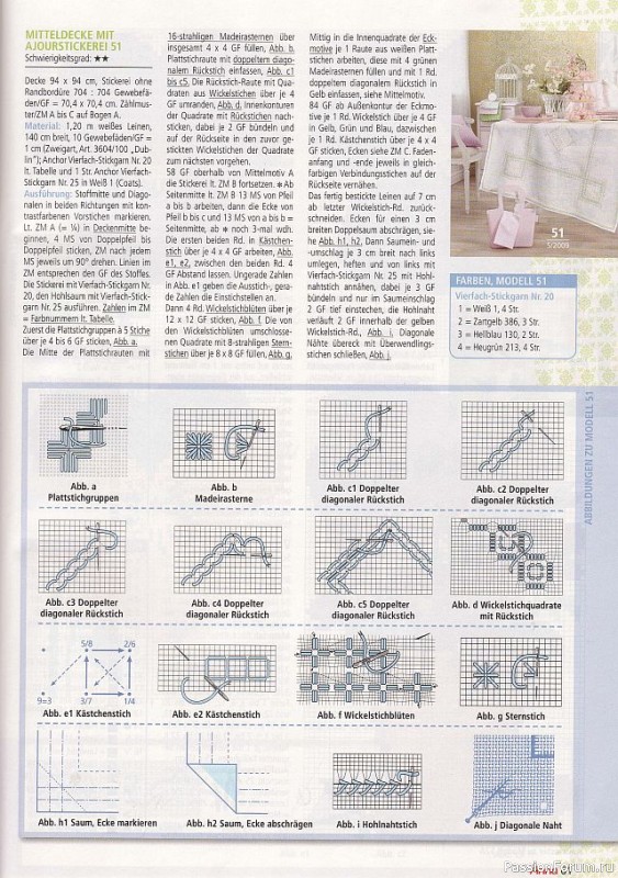 AHHA 2009-05