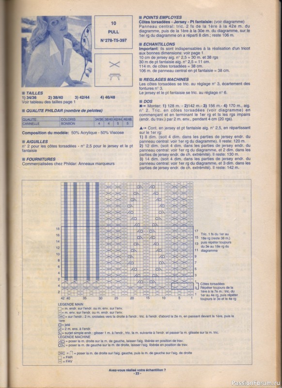 Phildar Cr&eacute;ations No. 278, 1996