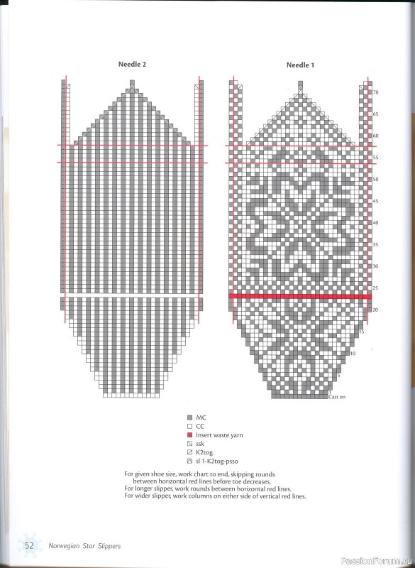 Knitting Scandinavian Slippers and Socks, 2012