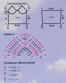 ГОТОВЬ ЛЕТОМ САНИ........