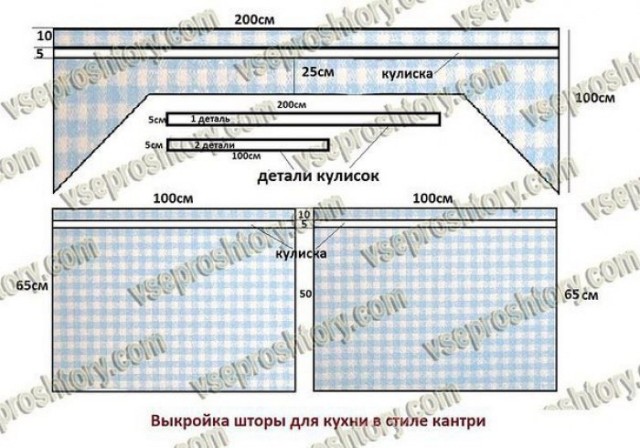 ОБНОВЛЯЕМ ЗАНАВЕСКИ НА КУХНЕ