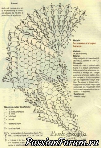 РОСКОШНЫЕ СКАТЕРТИ И САЛФЕТКИ