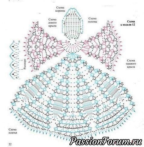 АНГЕЛЫ крючком. СХЕМЫ