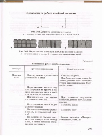 Книга Лоскутное шитье 5