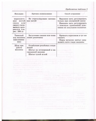 Книга Лоскутное шитье 5