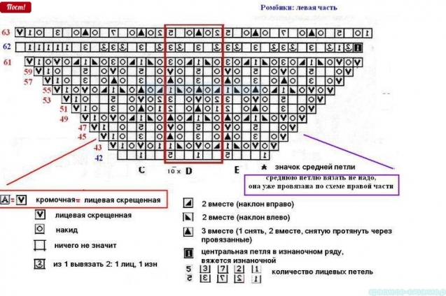 Это левая часть ромбов Это левая часть ромбов