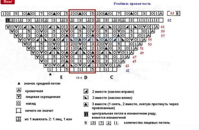 Моя мечта - связать Энгельну С