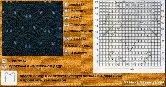 Еще схемки