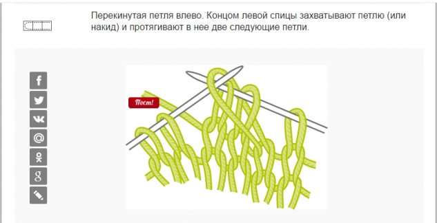 Обозначение и выполнение петель спицами