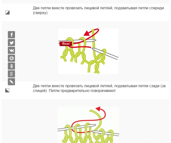 Обозначение и выполнение петель спицами