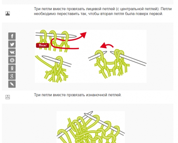 Обозначение и выполнение петель спицами