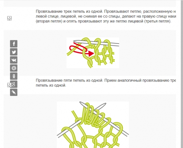 Обозначение и выполнение петель спицами