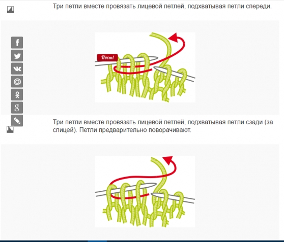 Обозначение и выполнение петель спицами