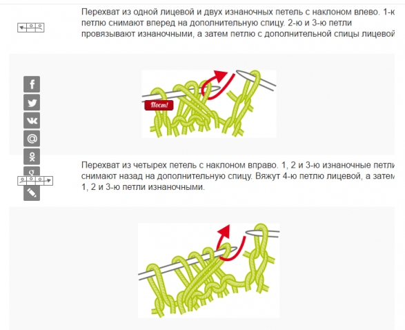 Обозначение и выполнение петель спицами