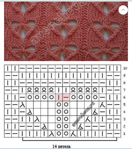 Схемки для вязания спицами