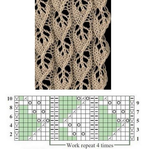 Схемки для вязания спицами