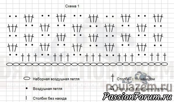 SOS!!! Прошу помочь с прочтением схемы