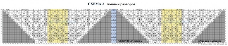 ШАЛЬ «СЕВЕРЯНКА» СОВМЕСТНИК. ВТОРОЙ ЭТАП
